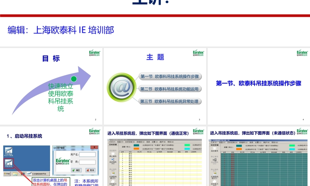 2016欧泰科吊挂软件操作流程.PPT