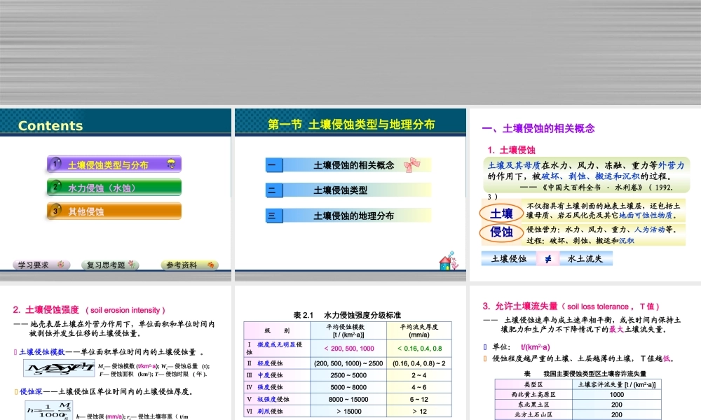 第三章-土壤侵蚀.PPT