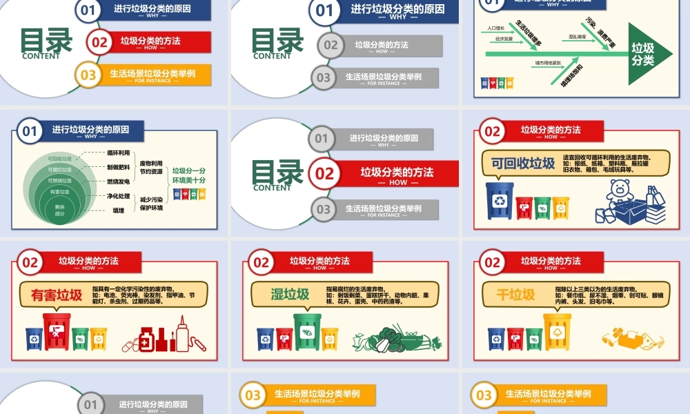 垃圾分类科普课件.PPTX
