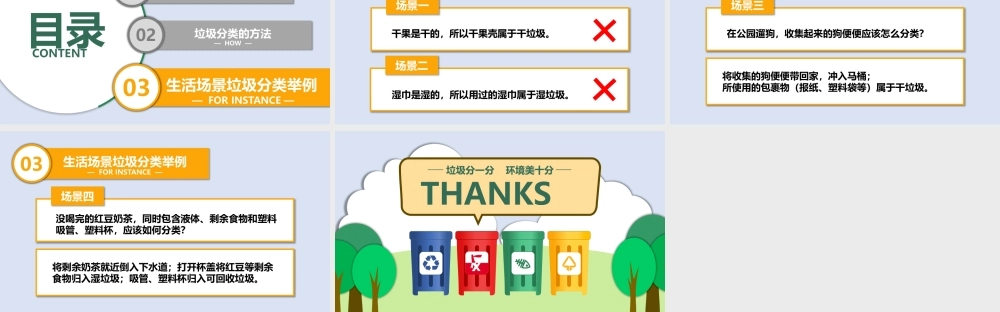 垃圾分类科普课件.PPTX