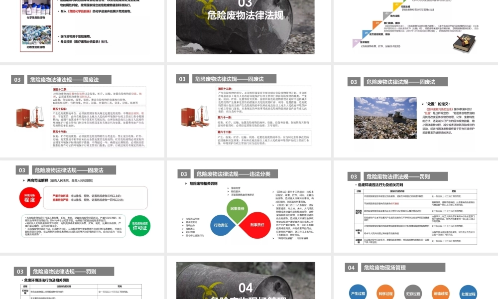 危险废物管理讲解.PPTX