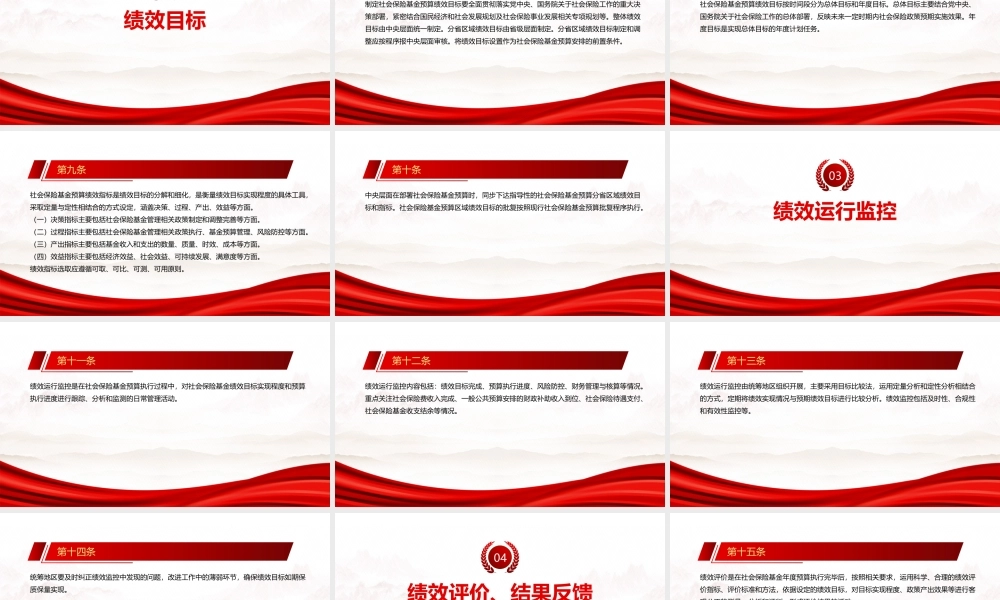 2022《社会保险基金预算绩效管理办法》全文学习PPT课件（带内容）.pptx
