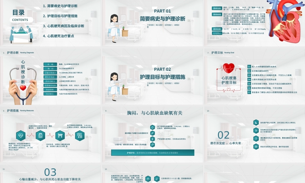 2022急性心梗心脏病护理查房PPT医院急性心肌梗死知识讲座案例分析PPT课件（带内容）.ppt