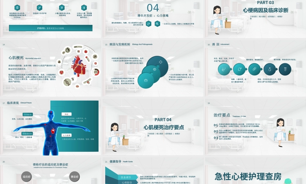 2022急性心梗心脏病护理查房PPT医院急性心肌梗死知识讲座案例分析PPT课件（带内容）.ppt