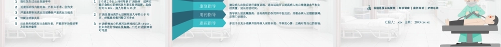 2022急性心梗心脏病护理查房PPT医院急性心肌梗死知识讲座案例分析PPT课件（带内容）.ppt