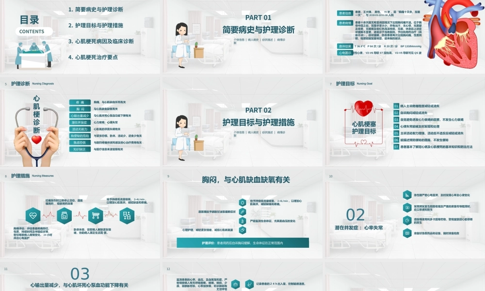 2022急性心梗心脏病护理查房PPT医院急性心肌梗死知识讲座案例分析PPT课件（带内容）.pptx