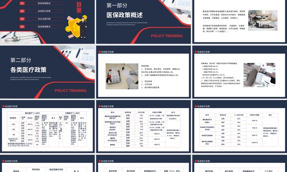 医保政策培训PPT医保管理要求PPT课件（带内容）.ppt
