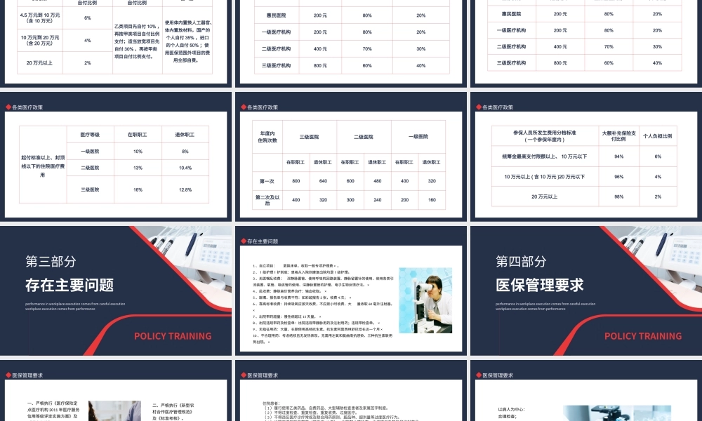 医保政策培训PPT医保管理要求PPT课件（带内容）.ppt