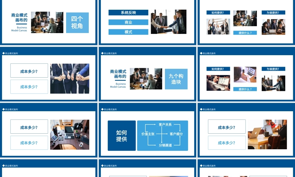 商业模式画布客户关系价值主张客户细分分销渠道动态PPT.pptx