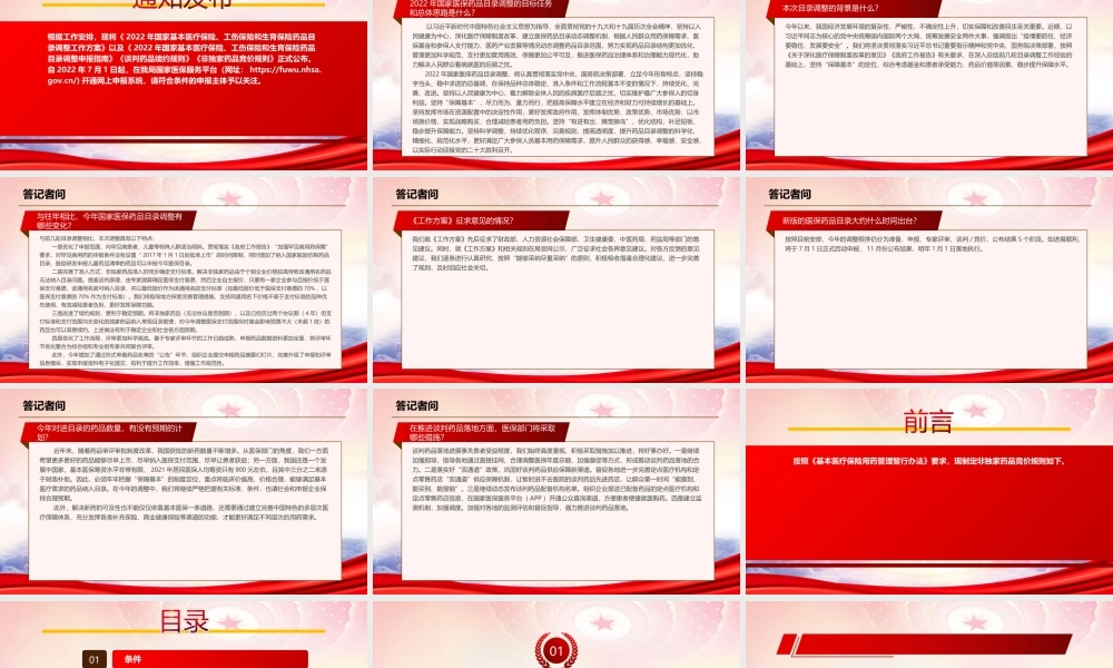 学习2022《非独家药品竞价规则》PPT课件（带内容）.ppt