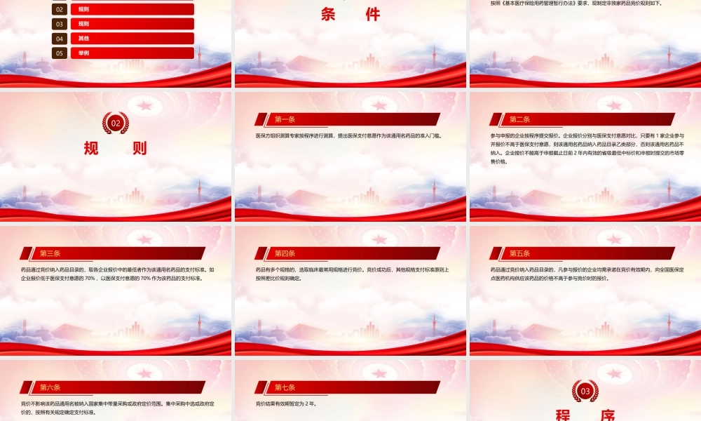 学习2022《非独家药品竞价规则》PPT课件（带内容）.pptx