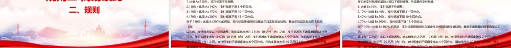 学习2022《谈判药品续约规则》PPT课件（带内容）.pptx
