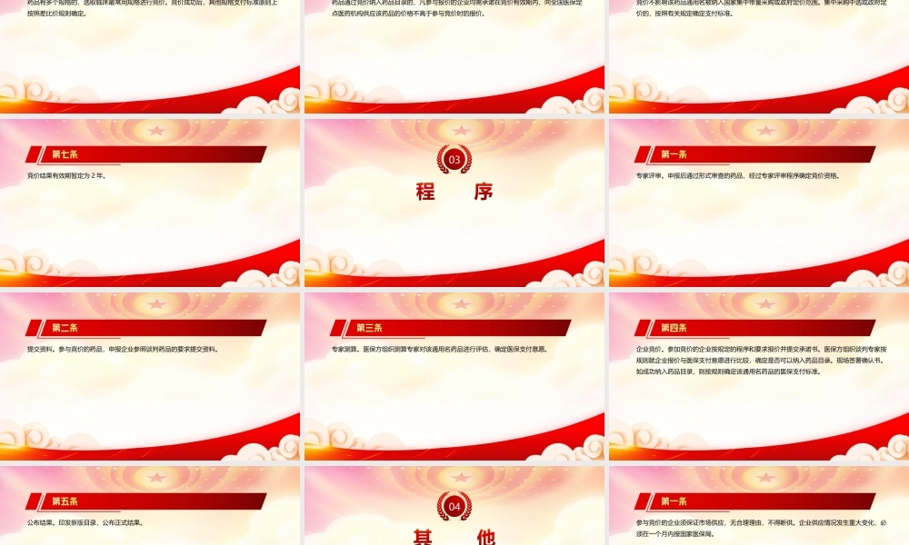 深入学习2022《非独家药品竞价规则》PPT课件（带内容）.ppt