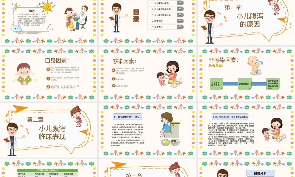 2022小儿腹泻护理查房PPT护理查房通用PPT课件（带内容）.ppt