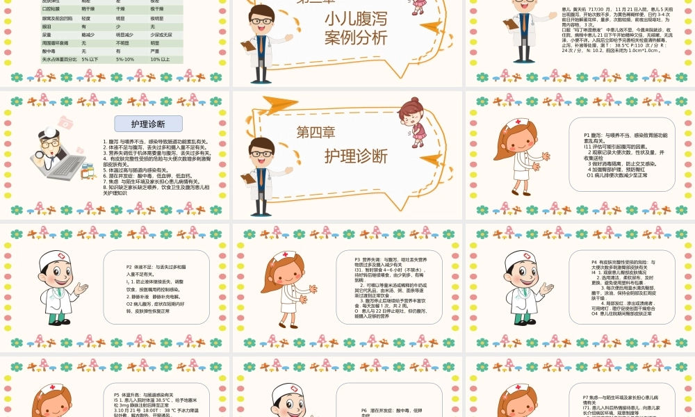 2022小儿腹泻护理查房PPT护理查房通用PPT课件（带内容）.ppt