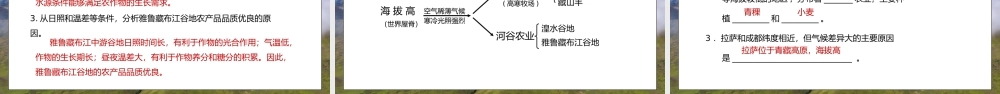 人教版八年级地理下册第五单元《青藏地区-自然特征与农业2》PPT课件.pptx