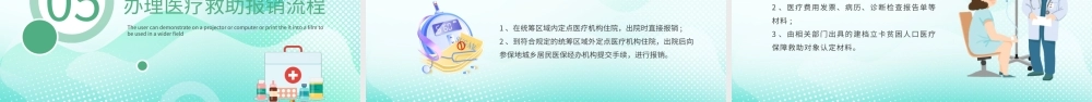 绿色清新简约医院医保政策PPT模板.pptx