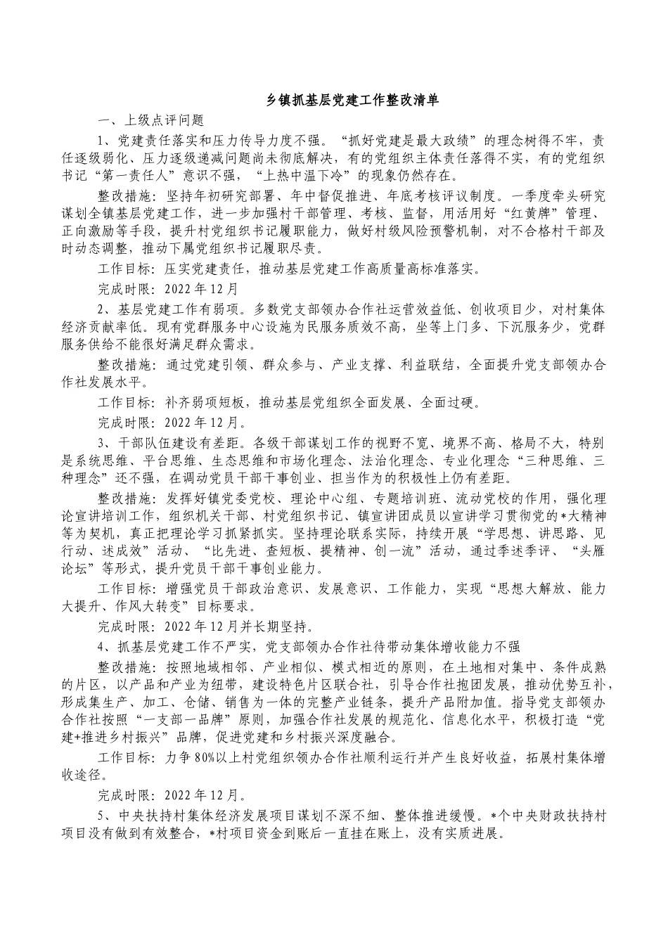 乡镇抓基层党建工作整改清单.docx_第1页