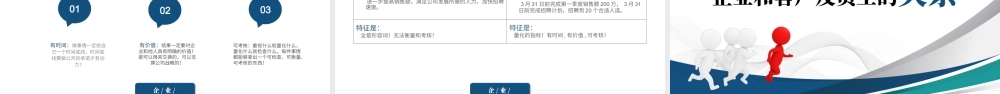 蓝色商务3d小人企业培训之以结果为导向的执行力企业培训PPT模板.pptx