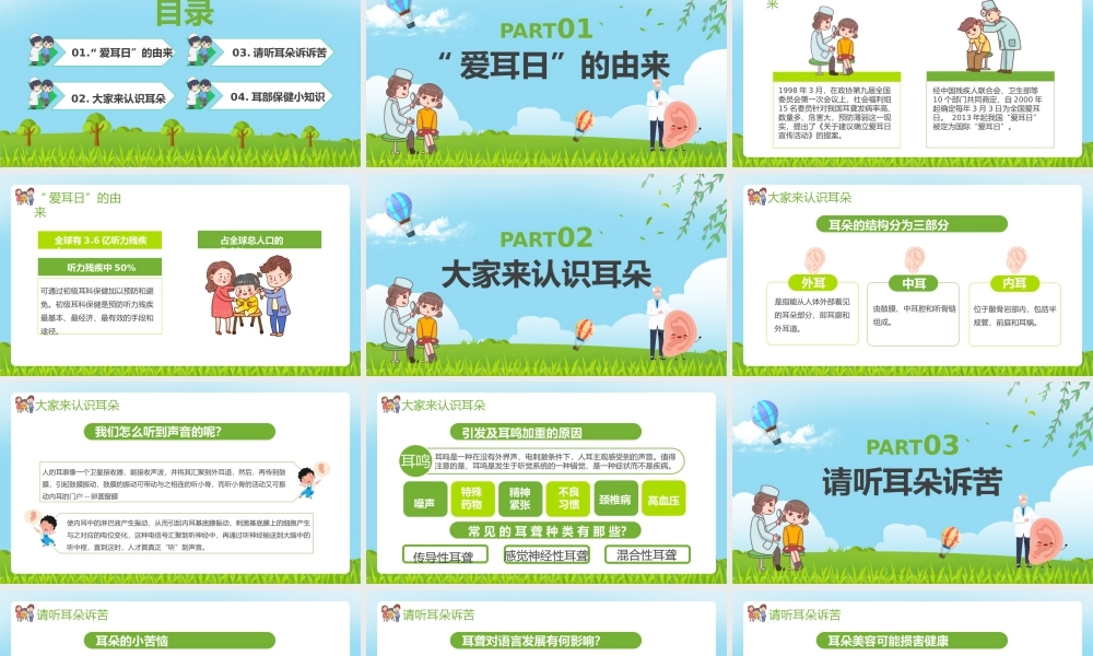 （课件精选）2021年3月3日全国爱耳日主题宣传PPT模板.pptx