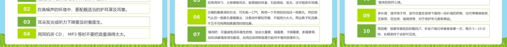 （课件精选）2021年3月3日全国爱耳日主题宣传PPT模板.pptx