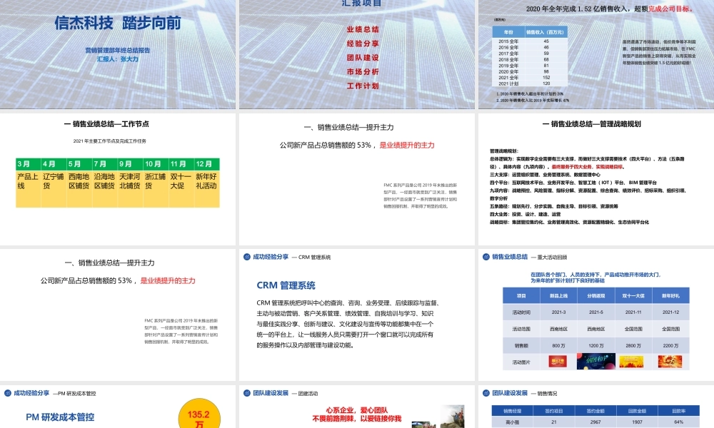 （课件精选）年终总结3.0练习课件.pptx