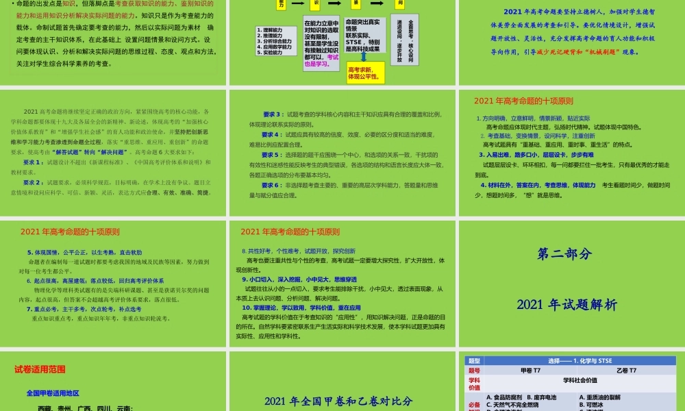 2022-2023年高考化学一轮复习策略讲座.pptx