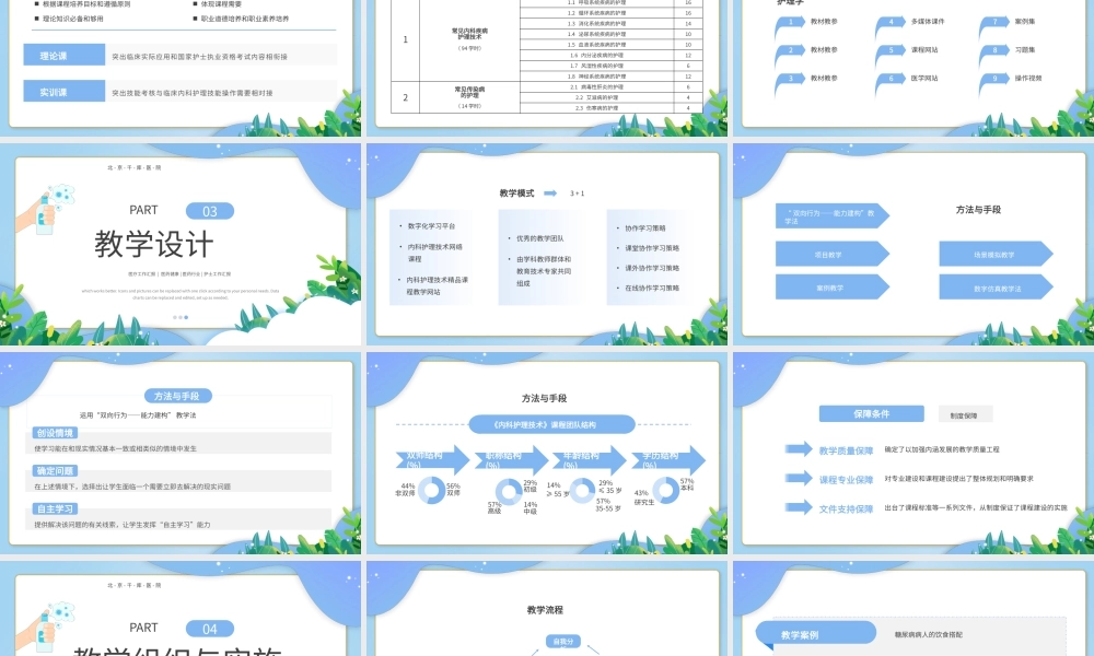 蓝色卡通护理学基础说课PPT模板.pptx