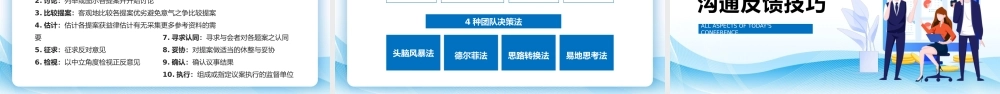 蓝色高效会议管理技巧PPT模板.pptx
