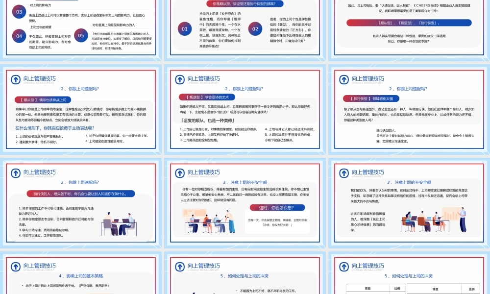 蓝红撞色风向上管理企业培训PPT模板.pptx