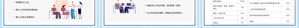 蓝红撞色风向上管理企业培训PPT模板.pptx
