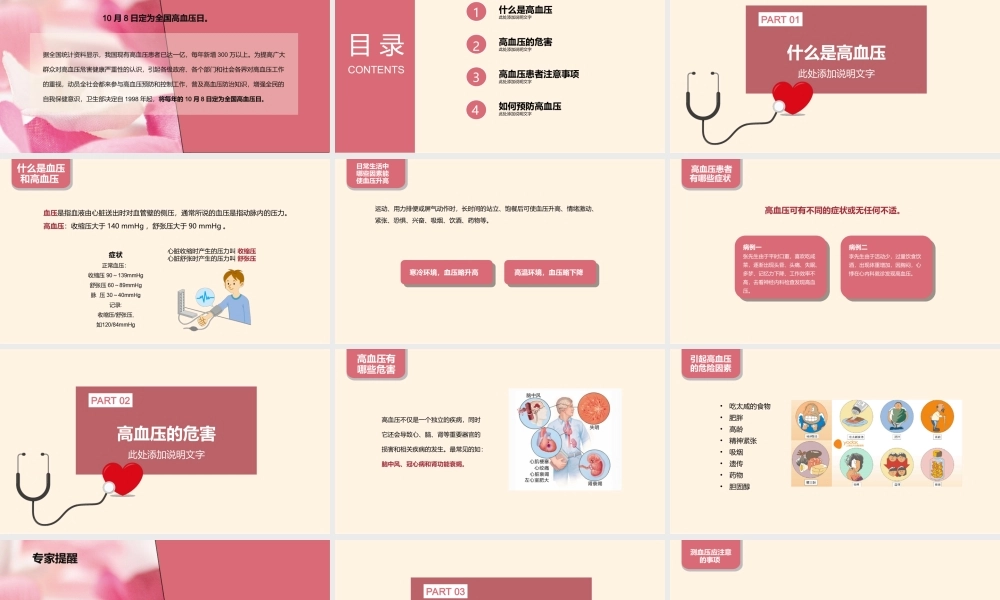 2022高血压预防和控制护理PPT课件（带内容）.ppt