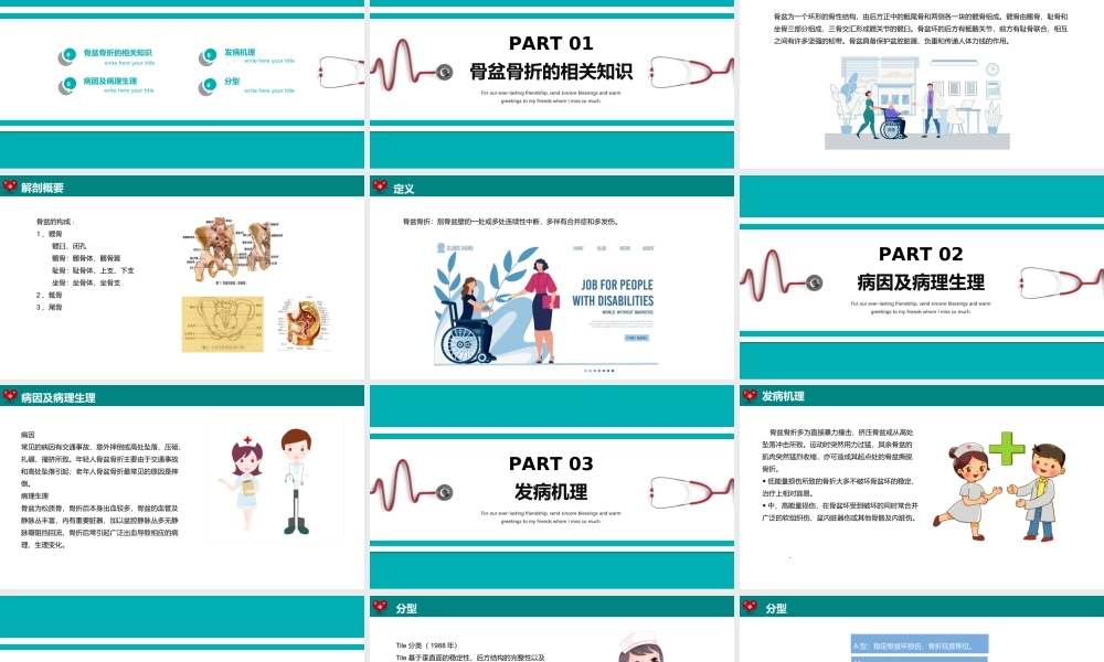 2022骨盆骨折护理查房PPT课件（带内容）.ppt