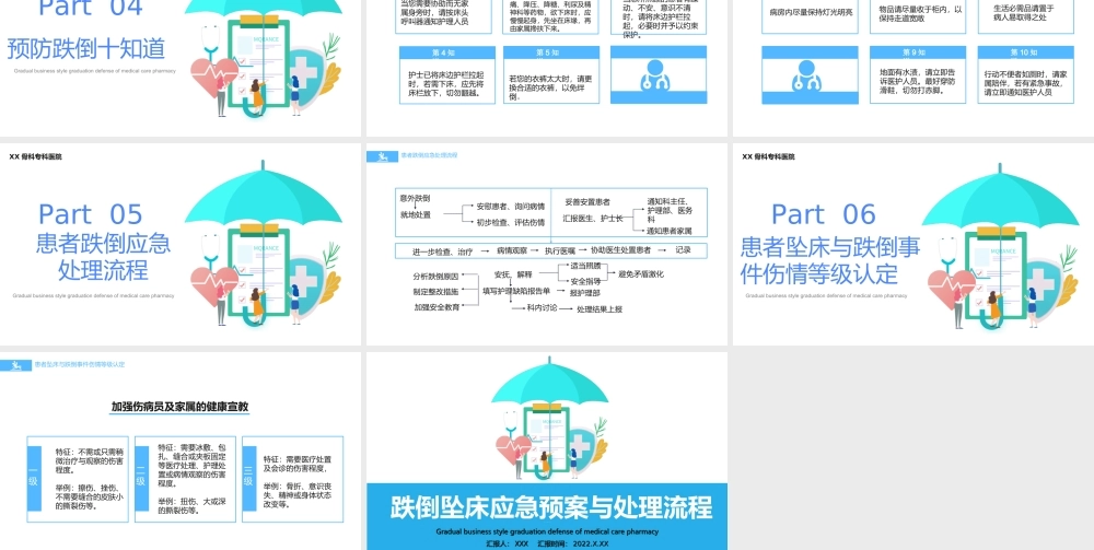 2022医疗跌倒坠床应急预案与处理流程PPT课件（带内容）.ppt