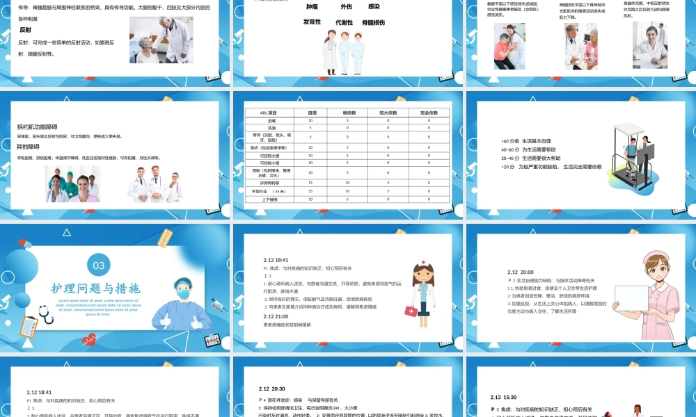 2022脊髓损伤护理查房PPT课件（带内容）.pptx