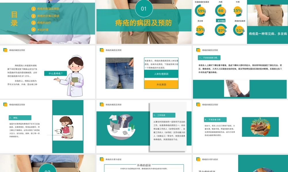2022痔疮病的护理培训PPT课件（带内容）.ppt