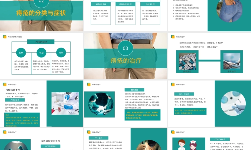 2022痔疮病的护理培训PPT课件（带内容）.ppt