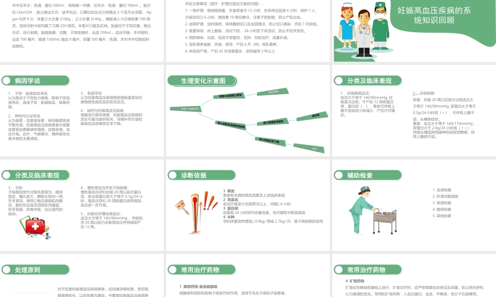 2022子痫前期重度护理查房培训PPT课件（带内容）.ppt