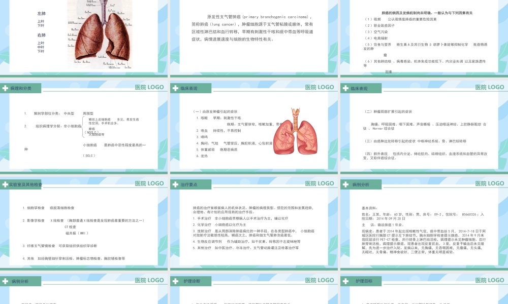2022肺癌护理查房培训PPT课件（带内容）.ppt