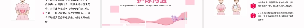 2022护士礼仪与沟通培训技巧PPT课件（带内容）.pptx