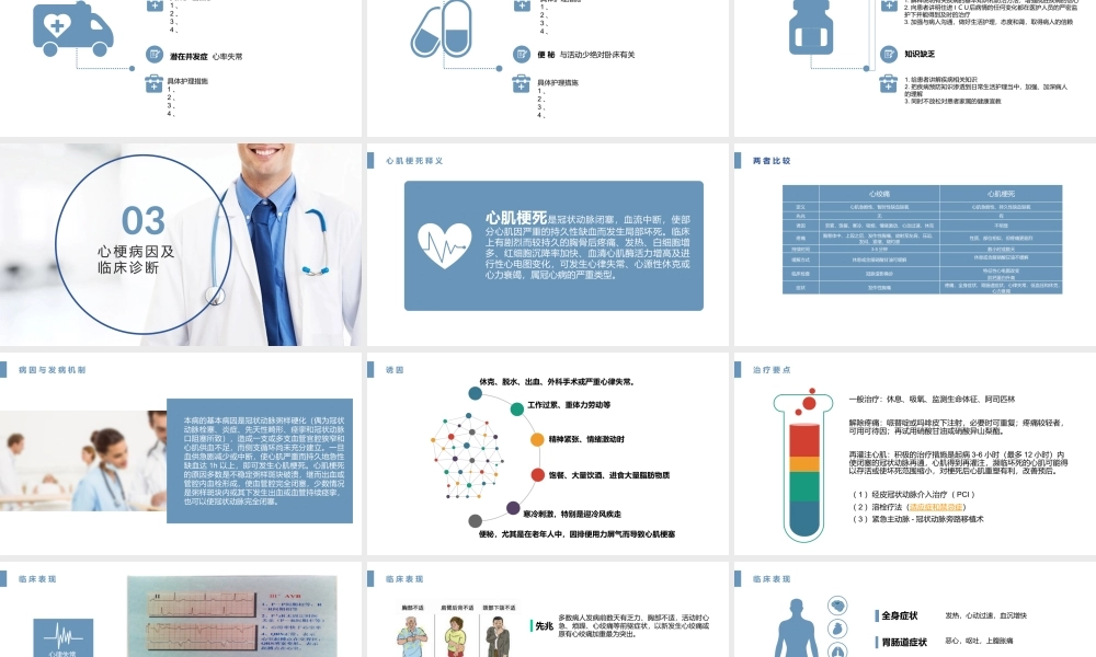2022急性心肌梗死医疗护理查房PPT课件（带内容）.pptx