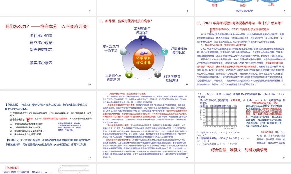 2022-2023年高考化学一轮复习策略讲座.pptx