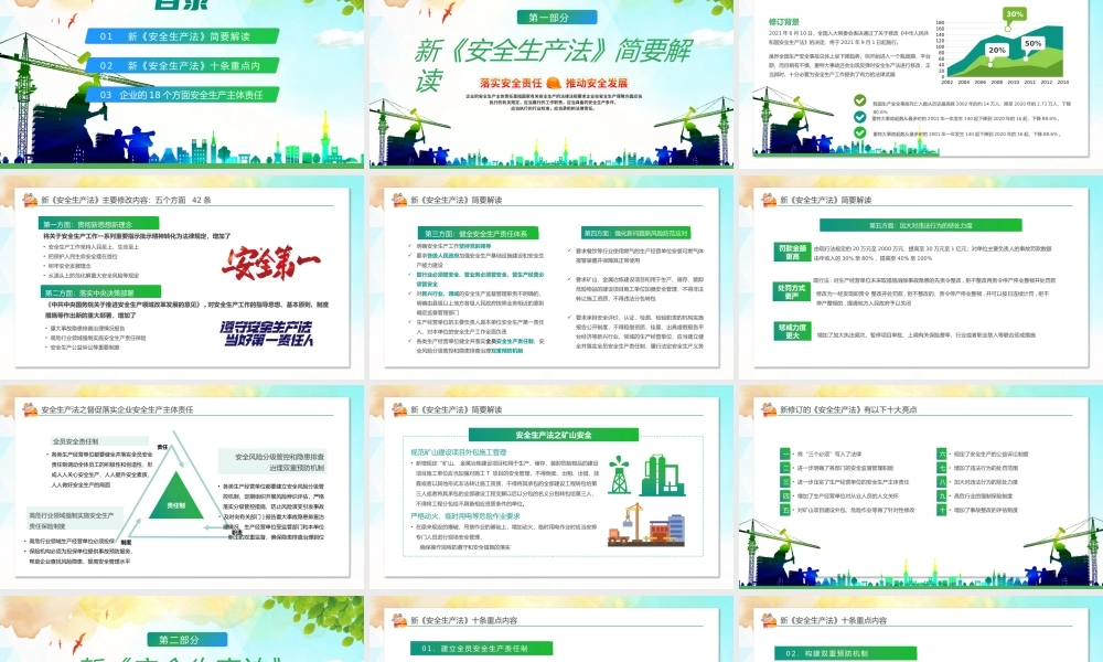 绿色清新大气新安全生产法动态PPT模板.pptx