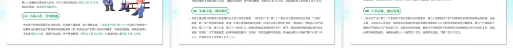 绿色清新大气新安全生产法动态PPT模板.pptx
