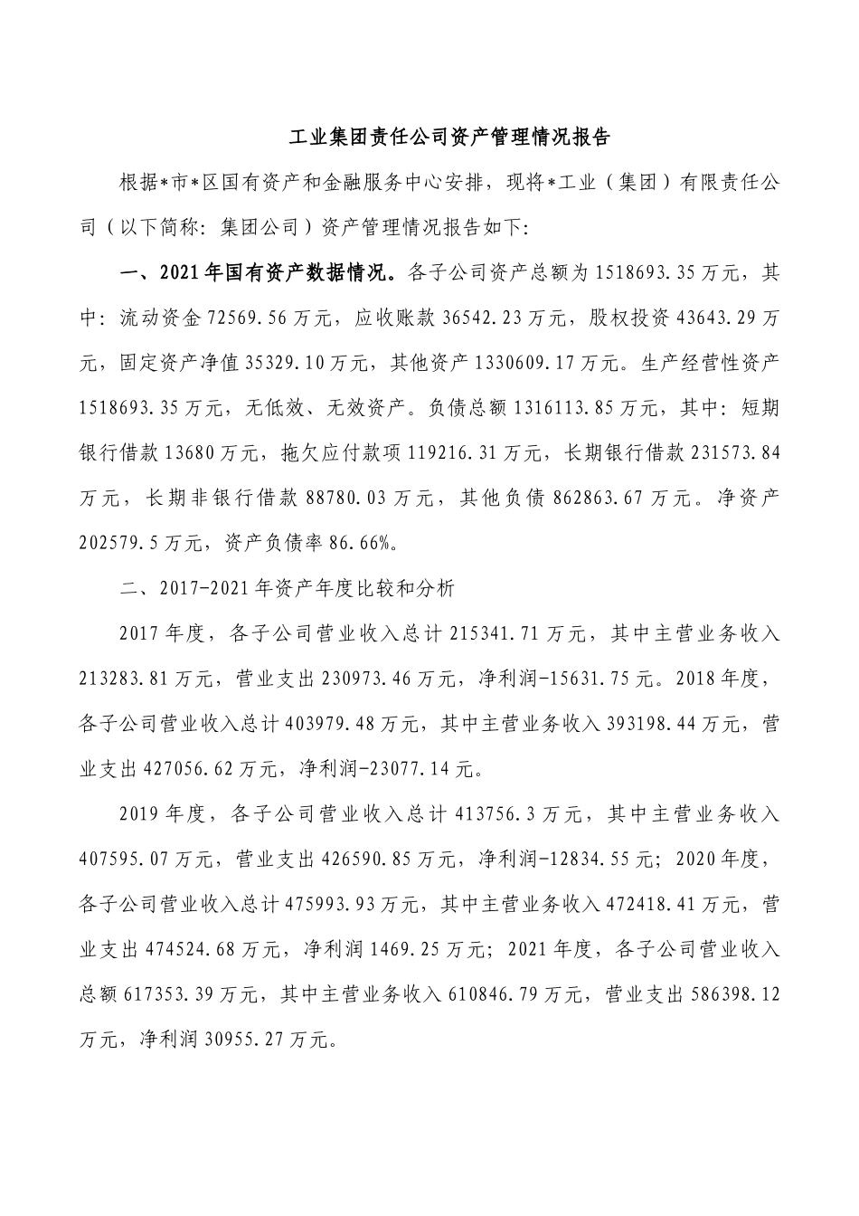 工业集团责任公司资产管理情况报告.docx_第1页