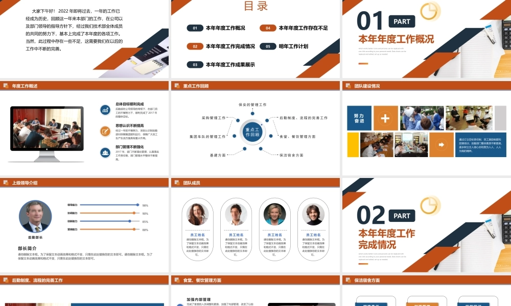 XX公司后勤管理部工作总结及下半年工作计划述职报告PPT课件（带内容）.pptx