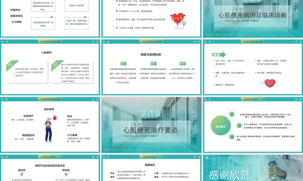 急性心梗心脏病护理查房培训PPT课件（带内容）.ppt