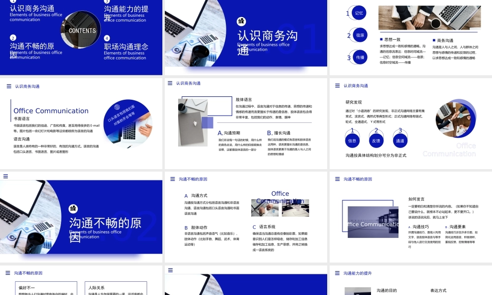 深蓝色简约办公沟通的要素PPT沟通技巧培训PPT课件（带内容）.pptx