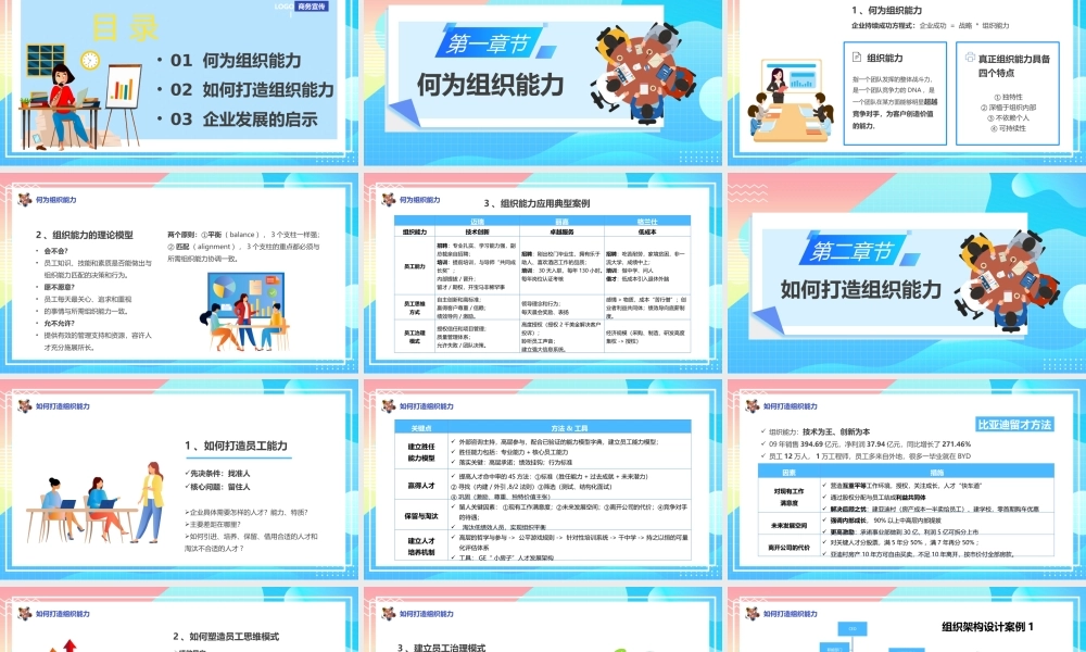 蓝色卡通风提升组织能力PPT模板.pptx