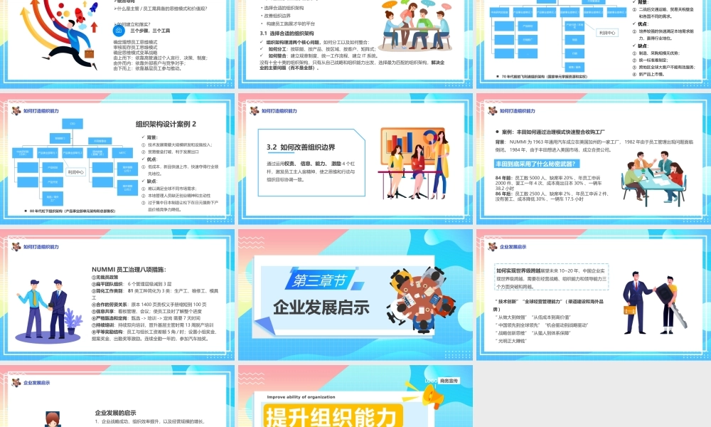 蓝色卡通风提升组织能力PPT模板.pptx